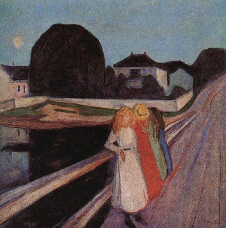 Edvard Munch Four gilrs on the bridge oil painting image